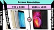 Redmi Y1 vs Redmi Note 4 - Specs Comparison