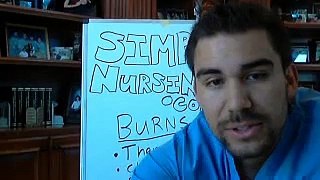 Burns 1 *Part 4*(Thermal, chemical, electrical, Radiation)