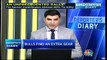 Nifty, Sensex End At Record High, Again  CNBC TV18