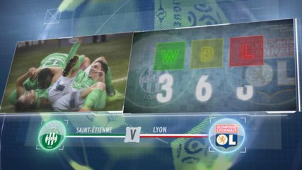 SEPAKBOLA: Ligue 1: 5 Things... Catatan Kandang Positif St. Etienne Di Derby