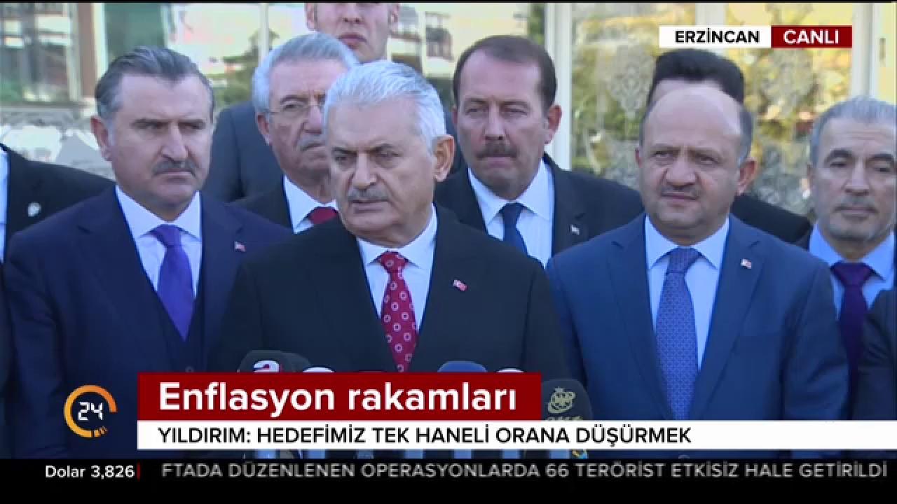 Enflasyon rakamları