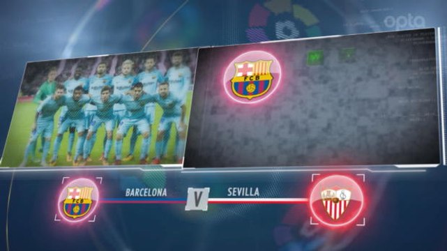 SEPAKBOLA: La Liga: 5 Things... Messi Ingin Lanjutkan Rekor Impresif Atas Sevilla