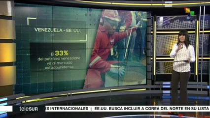 Tải video: Claves para analizar el asedio de Estados Unidos a Venezuela