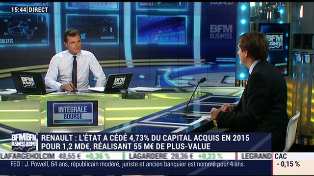 Les tendances sur les marchés: Les investisseurs continuent de privilégier les marchés d'actions malgré des valorisations jugées élevées - 03/11