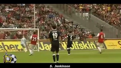 Top 20 Best Own Goals should be nominees Puskas Award