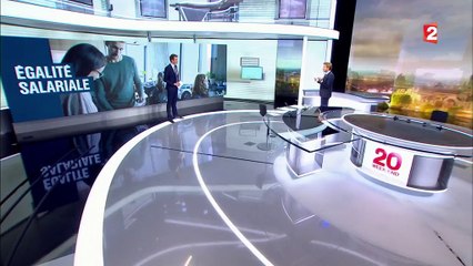 Égalité salariale hommes/femmes : que dit la loi ?