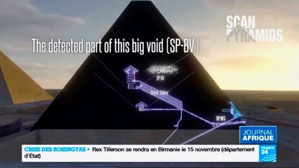 Gizeh, Égypte - Découverte d'une cavité de la taille d'un avion de 200 places dans la Pyramide de Khéops