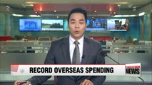 Koreans spent nearly US$ 7 bil. overseas in Q3