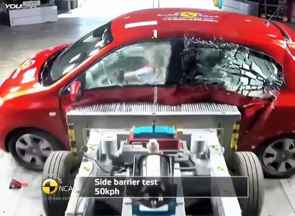 Renault Twingo 3 (2014) CRASH TEST