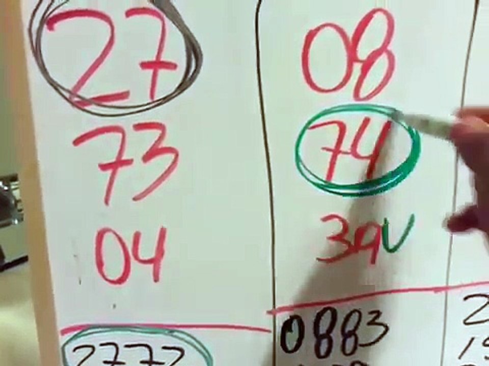 ANDRES HERNANDEZ NUMEROS PARA HOY 22 DE JUNIO PARA TODAS LAS LOTERIAS TOTAL FREE