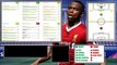 FIFA18  83 RATED STURRIDGE SCREAM CARD PLAYER REVIEW  BEST PLAYER ON FIFA!  #SCREAMCARD #FIFA18