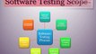 Career Opportunity in Software Testing- Future in Software Testing