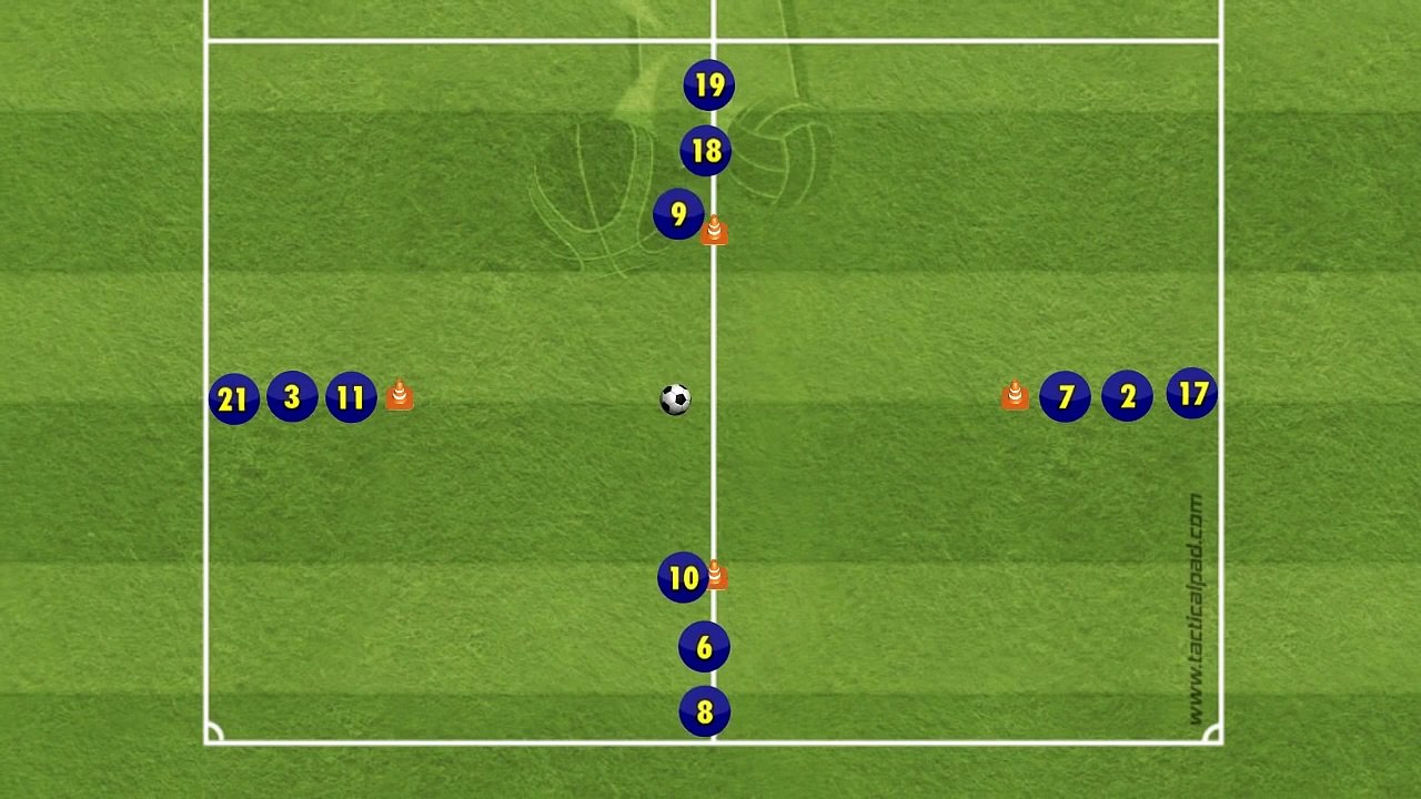One-touch Passing Move Drill I - Spanish FA (RFEF)