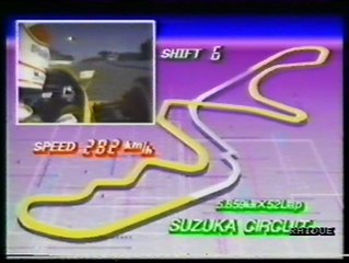 Gran Premio del Giappone 1987: Pregara