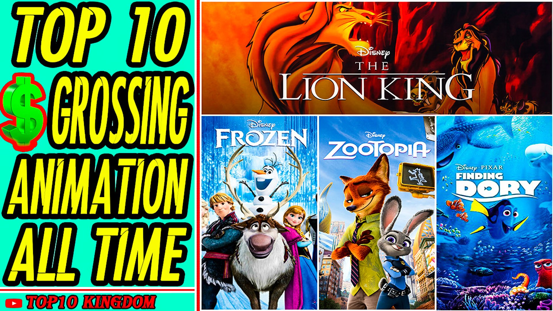 ⁣TOP 10 Highest Grossing Animation Movies of All Time (Box Office)