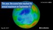 Ozone hole over Antarctica reaches annual maximum level, it's the lowest since 1988