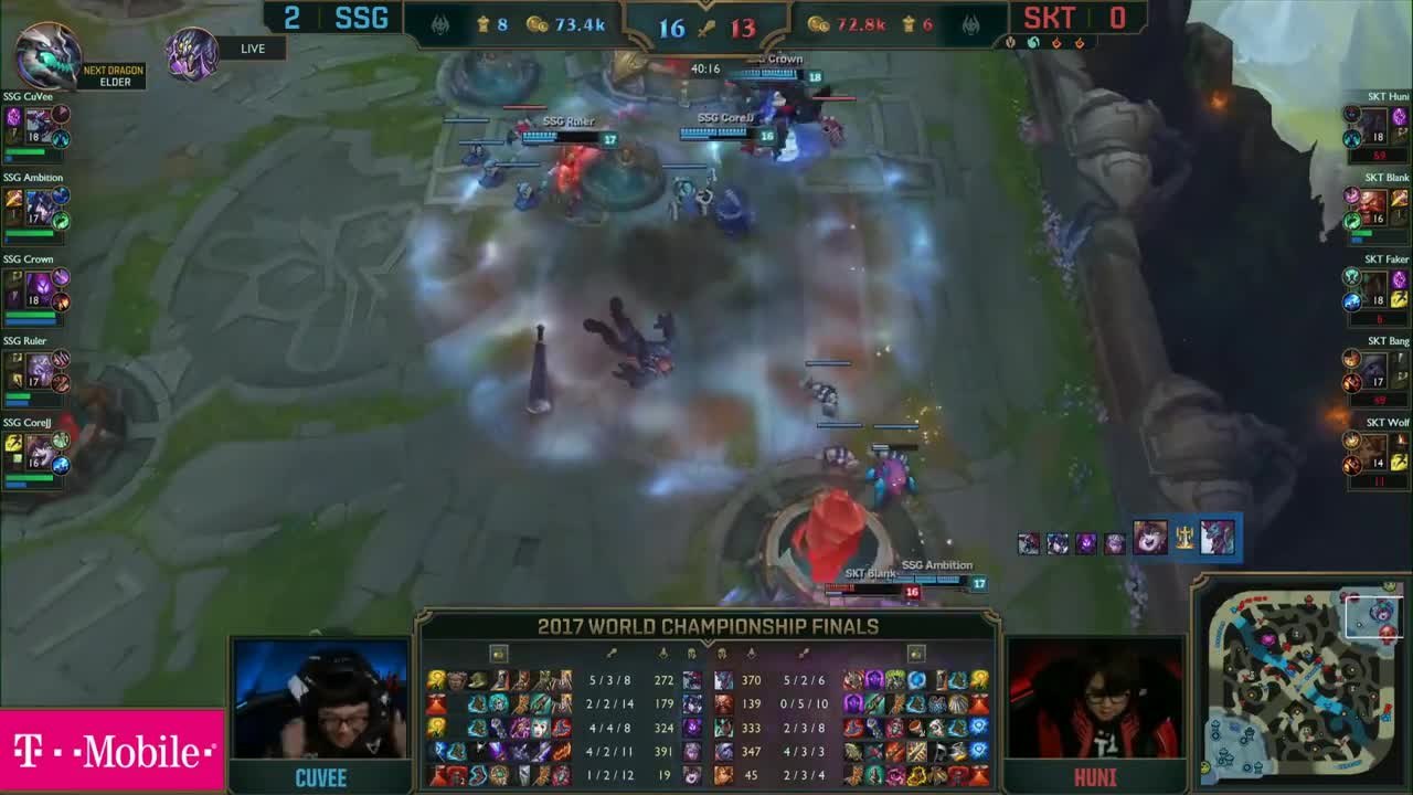 Worlds 2017 Champions