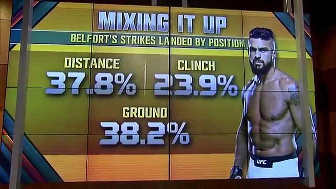 Vitor Belfort reflects on 20-year MMA career prior to fight with Gastelum | UFC FIGHT NIGHT