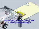 Unlimited Range Electric Vehicle = Six 12V Batteries   4 Alternators