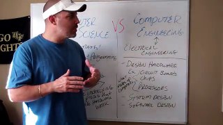Q&A - Computer Science VS Computer Engineering