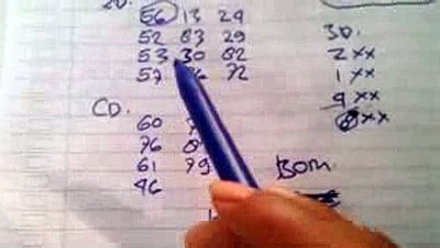 99% WAJIB JP LAGI PREDIKSI SGP 1856 TGL 23102017