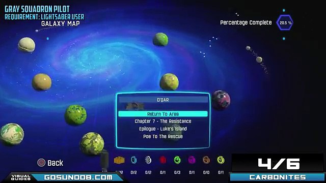 All Dqar Carbonite Collectibles - LEGO Star Wars: The Force Awakens