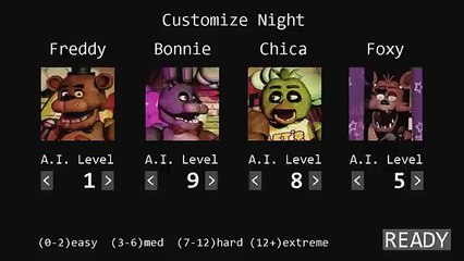 Five Nights At Freddys Night 7: 1/9/8/7-Bite of 1987!