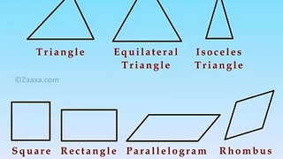 Learn Properties of Triangles and Four-sided Figures