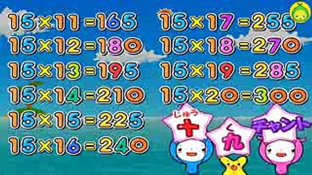 [まめきゅんの十九ラップ#15] 十九段だっておぼえられる！15段 【MAMEKYUNN】