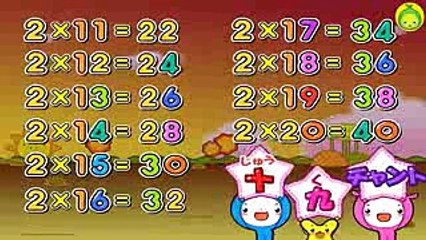 [まめきゅんの十九ラップ#02] 十九段だっておぼえられる！2段 【MAMEKYUNN】