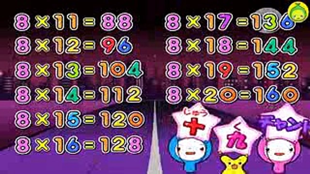 [まめきゅんの十九ラップ#08] 十九段だっておぼえられる！8段 【MAMEKYUNN】