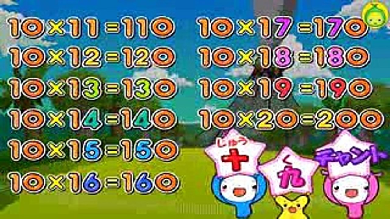 [まめきゅんの十九ラップ#10] 十九段だっておぼえられる！10段 【MAMEKYUNN】