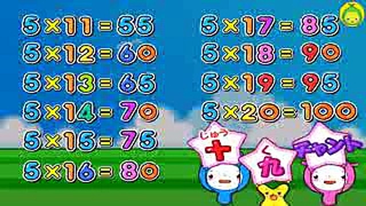 [まめきゅんの十九ラップ#05] 十九段だっておぼえられる！5段 【MAMEKYUNN】