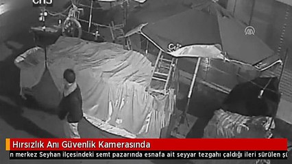 Hırsızlık Anı Güvenlik Kamerasında