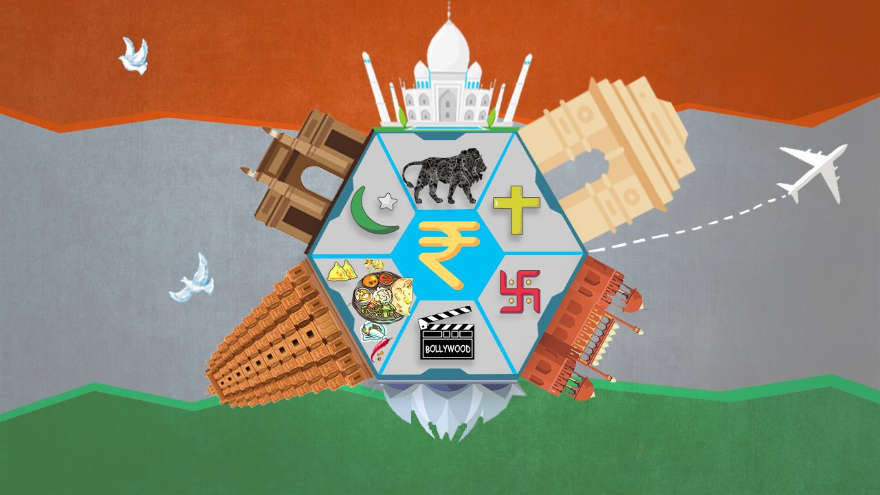 Top 10 Facts About [ INDIA ]