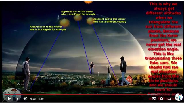 Flat Earth - Globe Earth Math - 100% Debunked