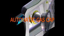 Automatic Gas Cap - How it works
