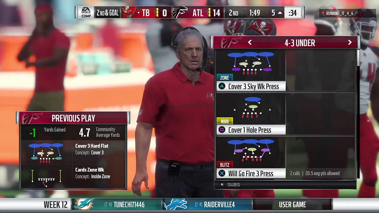 COOKIN SPORTS Sneed Bucs (614)