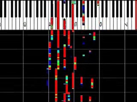 まさに神ﾚﾍﾞﾙ 関ｼﾞｬﾆ∞ﾋﾟｱﾉ王No.1　黒木雪音　ﾋﾟｱﾉ解析してみた