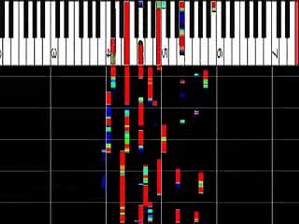まさに神ﾚﾍﾞﾙ　 関ｼﾞｬﾆ∞ﾋﾟｱﾉ王No.1　黒木雪音　ﾋﾟｱﾉ解析してみた