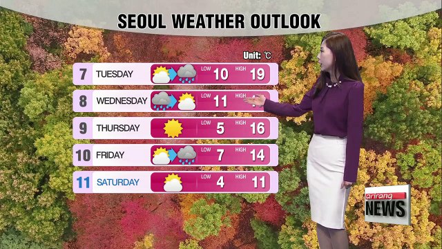 Milder temperatures and sunny skies _ 110617