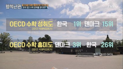 덴마크 명문 고교생이 푼 한국 수학 문제