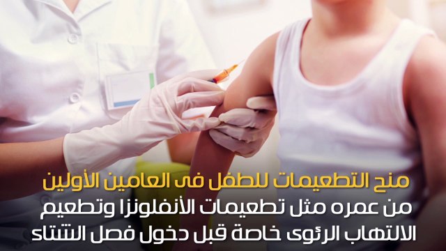 فيديو معلوماتى.. 8خطوات تجنبك أمراض الجهاز التنفسى فى الشتاء.. تعرف عليها