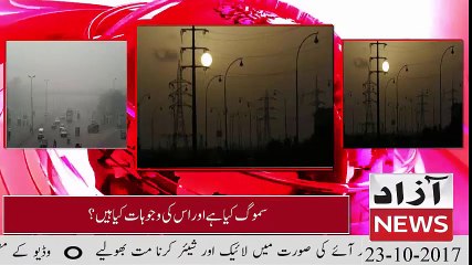 The Impact of Smog on Lahore: Health, Environment & Daily Life 🌫️