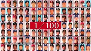 【すぽると】現役プロ100人が選ぶ100分の1位【総集編】2015年版