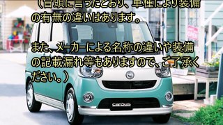 最近の軽自動車が200万円もする理由！