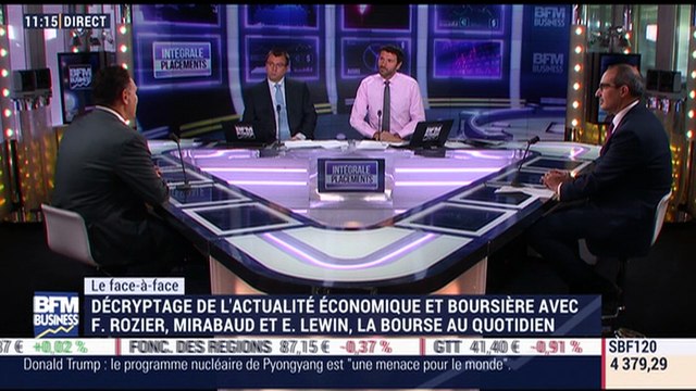Eric Lewin VS Frédéric Rozier (1/2): Qu'attendre des résultats des dernières publications de marché ? - 06/11