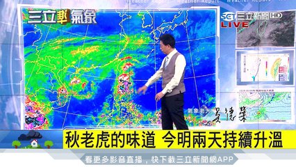 秋老虎的味道　今明兩天持續升溫｜三立準氣象｜20171106｜三立新聞台