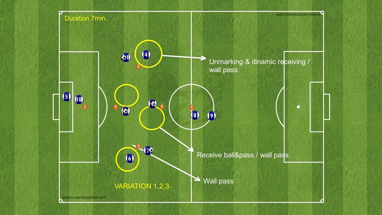 Passing in the midfield ZZZ