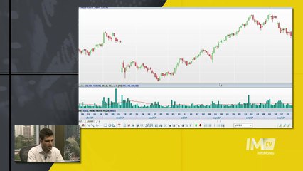 5 ações para comprar nesta semana